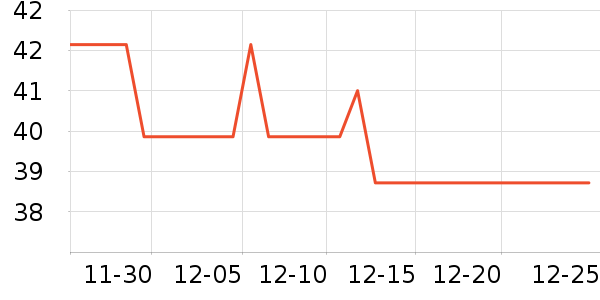 ��Ȼ����Ĥ������ʷ�۸�