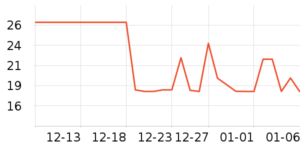 �����û���˪��ʷ�۸�