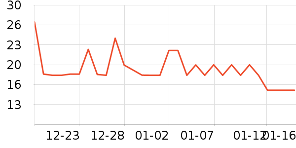 ����˪��ʷ�۸�