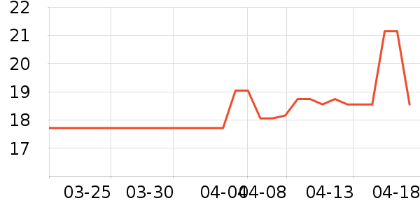 ������ϴ��Һ��ʷ�۸�