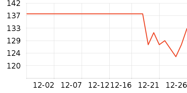 ŷ�浤������/˪��ʷ�۸�