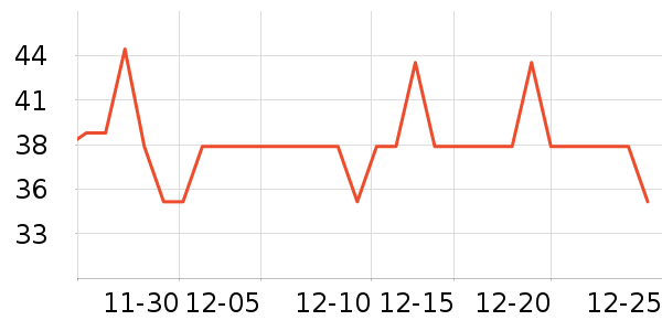 Ʒʤ�ֻ������/��������ʷ�۸�