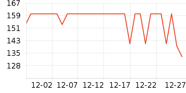 ����������ͯë��/��֯����ʷ�۸�