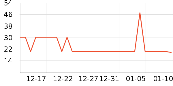 �����ź����ʷ�۸�