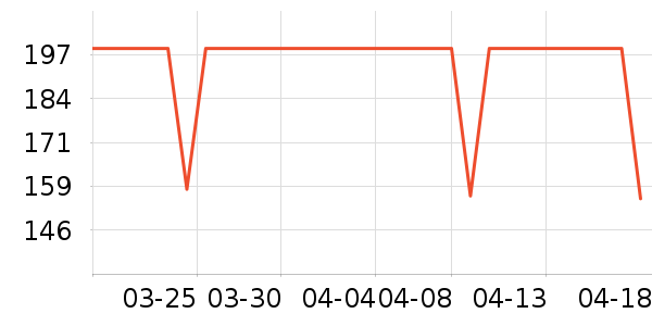 ����������ͯë��/��֯����ʷ�۸�