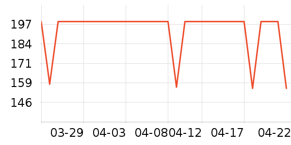 ����������ͯë��/��֯����ʷ�۸�