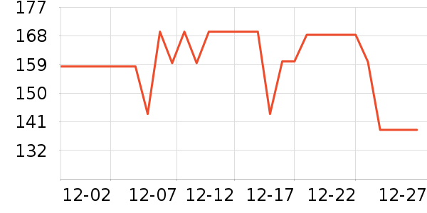 ���ʱ���è��ʳ��ʷ�۸�