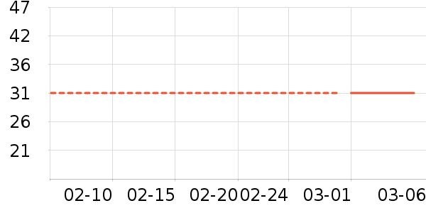 ����ɽϴ��ˮ��ʷ�۸�