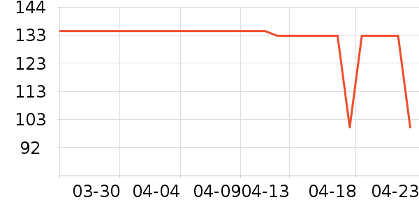 �������������ͯ������ʷ�۸�