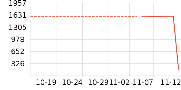 ����Һ��ʷ�۸�