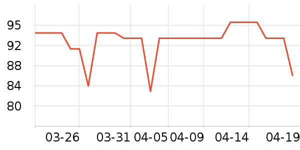 ��������������ʷ�۸�