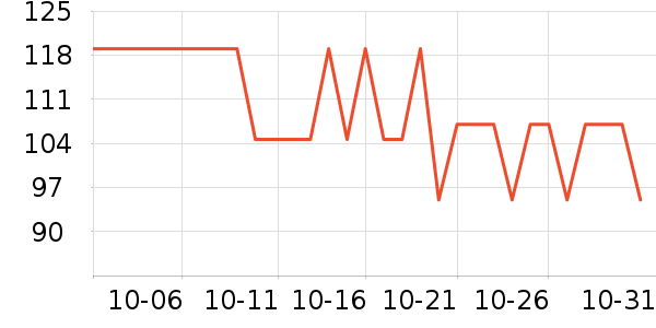 ��̬���ֻ������/��������ʷ�۸�