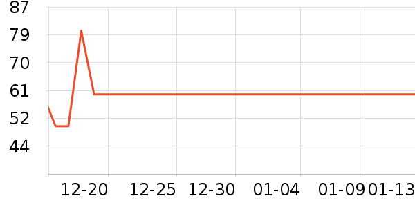 libresseŮ�Ի�����װ��ʷ�۸�