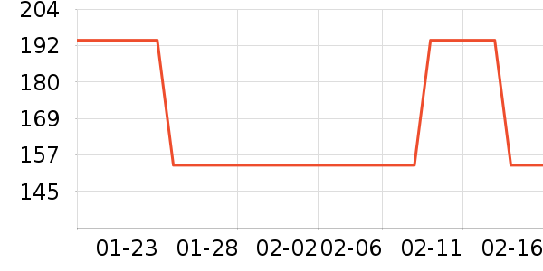 ���ֶ�������ʷ�۸�