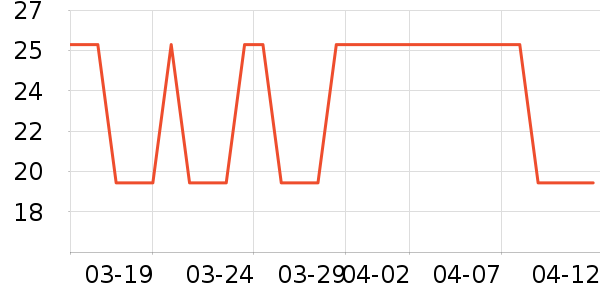 �����������ʷ�۸�