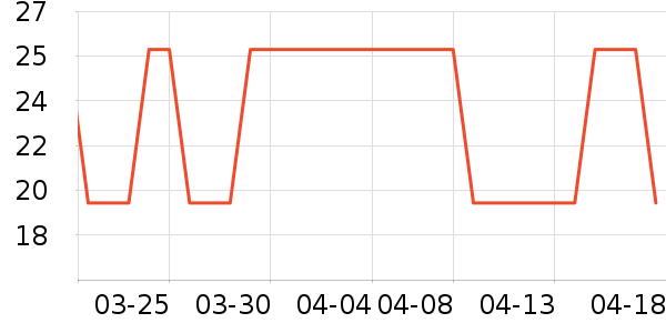 �����������ʷ�۸�