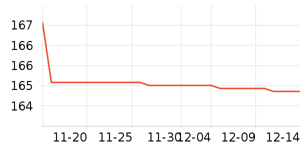 �޼������ʷ�۸�