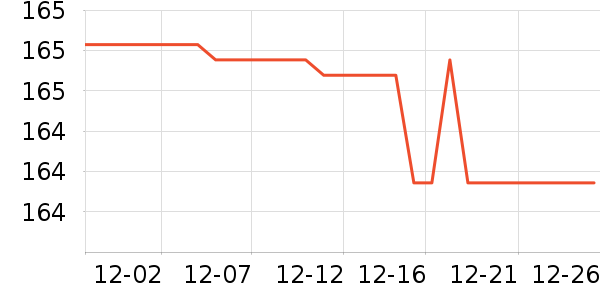 �޼������ʷ�۸�