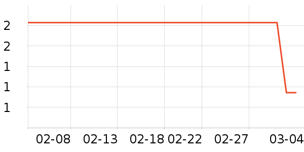 ����Ʒ������������Ʒ��ʷ�۸�