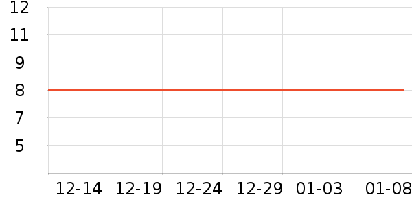 ����Ʒ��������ʷ�۸�