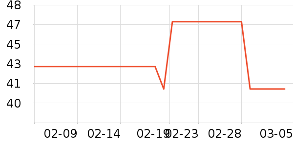 ��ʿ������/������ʷ�۸�