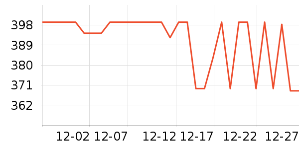 �ղ�����������ʷ�۸�