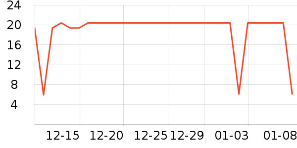 ��ȫ�����ʷ�۸�