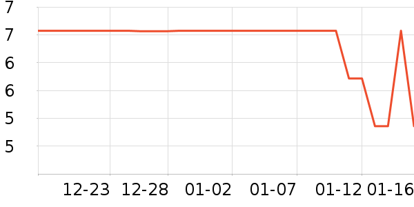 ����Ʒ��һ���Բ;���ʷ�۸�