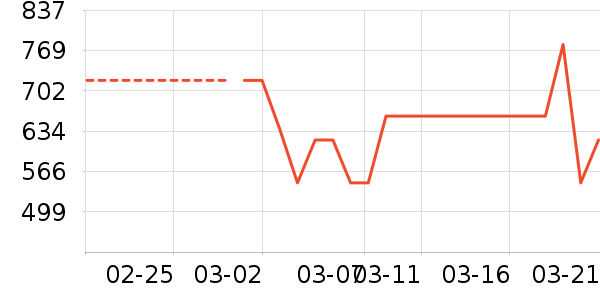 NEW ERA�˶�����ʷ�۸�