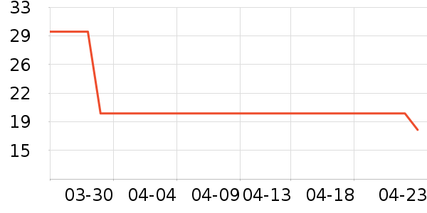 ���������������ʷ�۸�