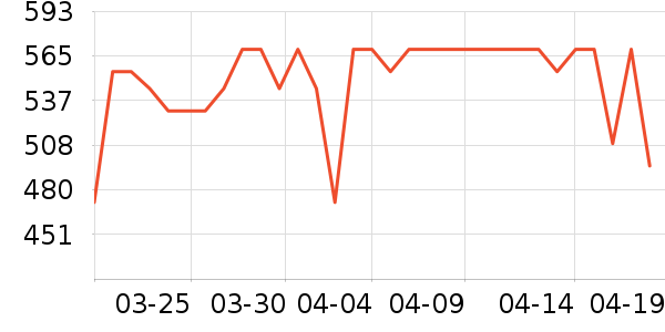 �ڰ׵�������/����ʷ�۸�