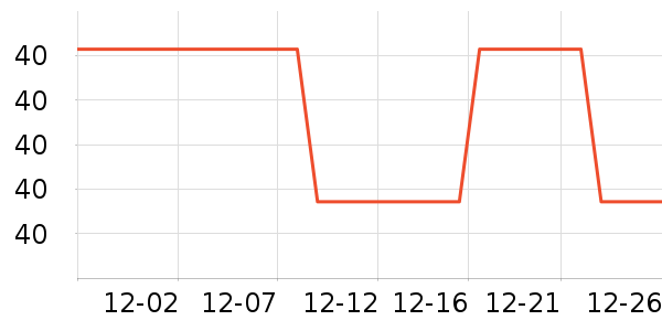 GuGuGo��ԡ������ʷ�۸�