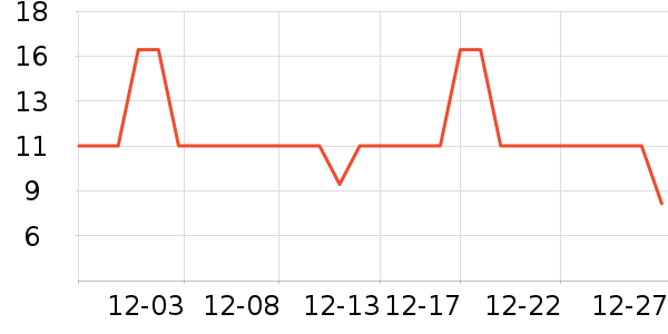 ���ӵ���ԡ����Ʒ��ʷ�۸�