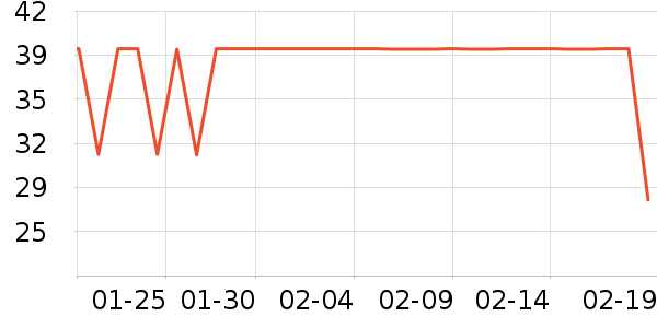 �������ϴ��ˮ��ʷ�۸�