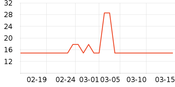 �����и�����/����ʷ�۸�