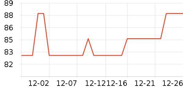 �ȿƳ��ص�Դ��ʷ�۸�