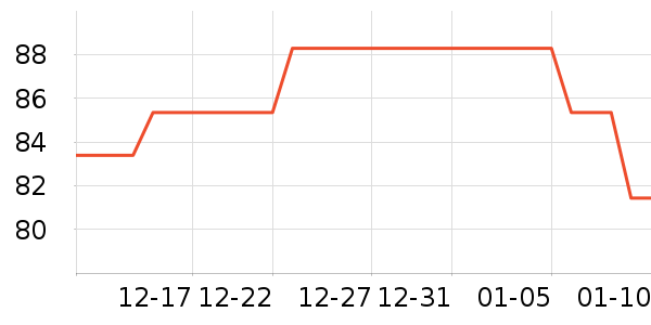 �ȿƳ��ص�Դ��ʷ�۸�