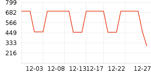 ���ڻ����װ��ʷ�۸�