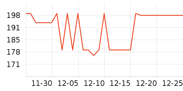 ե֭����ʷ�۸�