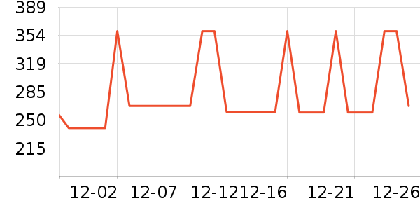 �������п���ʷ�۸�