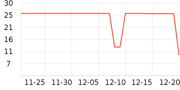 Ӣ�ϱ�����ʳ��ʷ�۸�