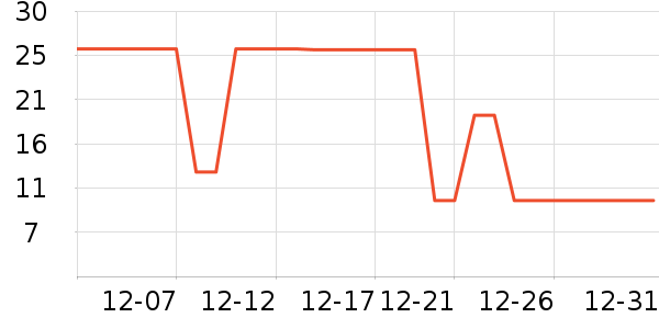 Ӣ�ϱ�����ʳ��ʷ�۸�