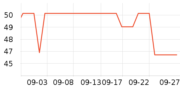 ÷��������ʳ��ʷ�۸�