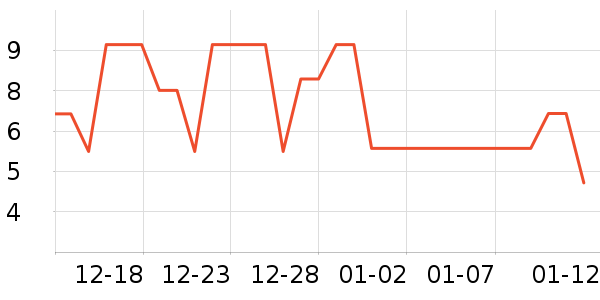 ����Ʒ���ѹ�������ʷ�۸�