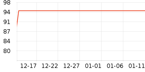 ���汦Ů�Ի�����װ��ʷ�۸�