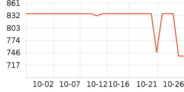 �ΰͺմ�����Ʒ��ʷ�۸�