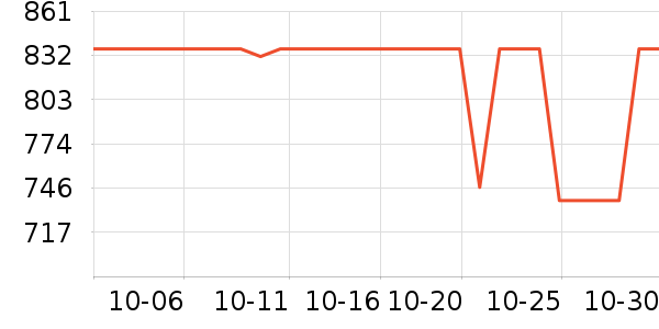 �ΰͺմ�����Ʒ��ʷ�۸�