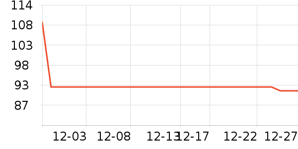 Ƥ������������ʷ�۸�