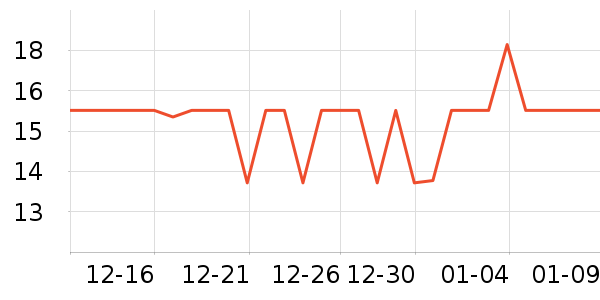 Vinland�決�þ���ʷ�۸�