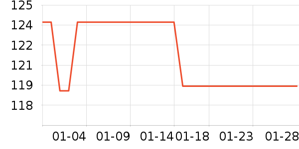 TAZD���������ʷ�۸�